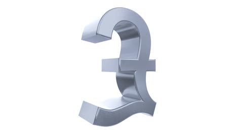 Símbolo-De-Signo-De-Libra-Girar-Bucle-Negocio-Finanzas-Impuesto-Inglaterra-Gran-Brexit-4k